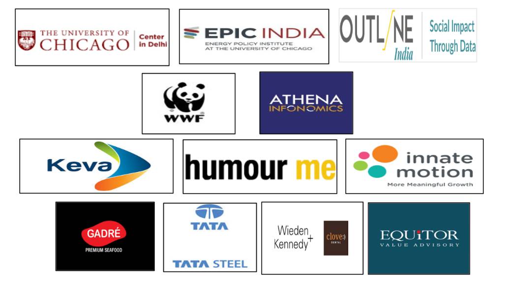 Our Clients